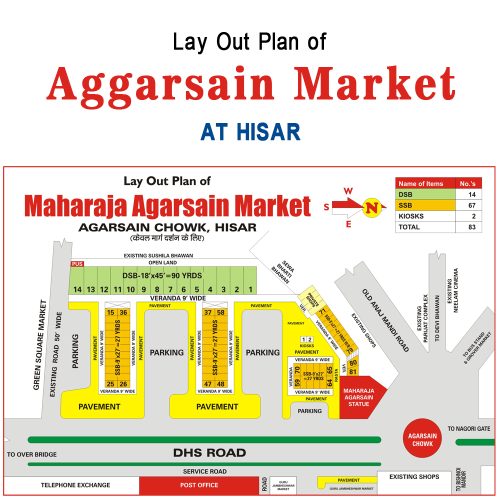 Aggarsain-Market-Hisar.jpg