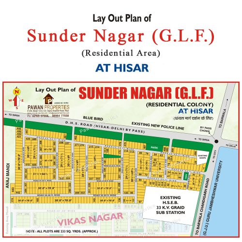 SUNDER-NAGAR