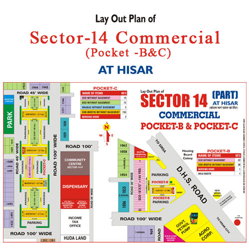 Sec-14-(b-c)-hisar