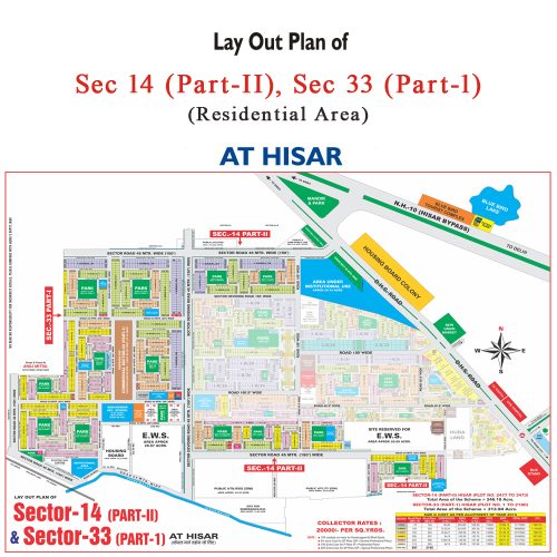 Sec 14 (Part-II), Sec 33 (Part-1)