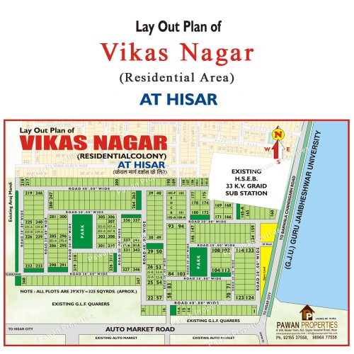 Vikas Nagar