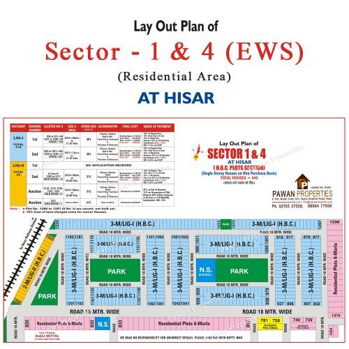 Sector-1&4 Housing Board