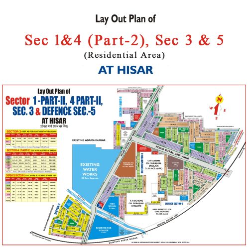 Sec 1 (Part 2)